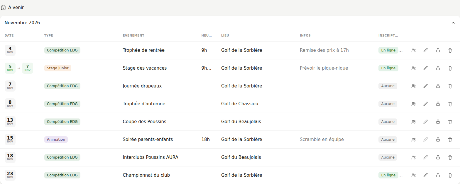 Calendrier de l'école de golf groupé par mois, avec badges de type et état des inscriptions.